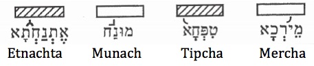 Trope_symbols_docx 4
