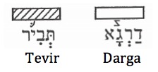 Trope_symbols_docx